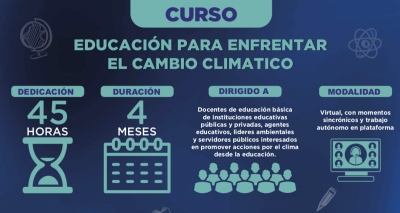 Curso | Educación para enfrentar el cambio climático